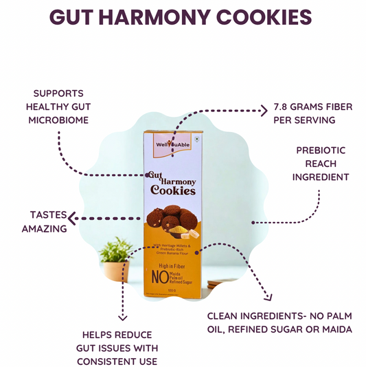 Gut Harmony Cookies – High-Fiber, Food-Based Cookies for Daily Gut Comfort