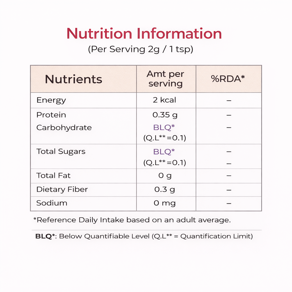 Herbal Radiance Brew– Herbal Tea for Skin Glow from within