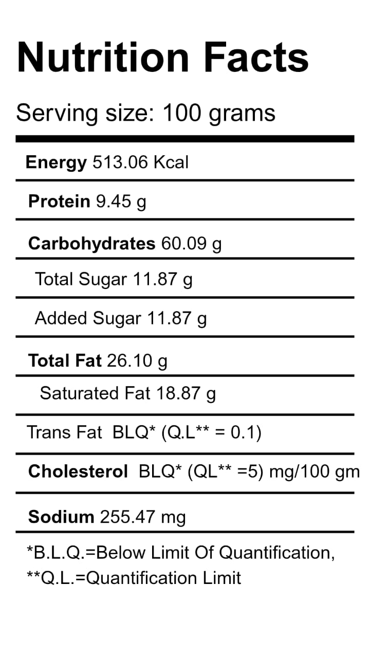 Gut-Health Cookies- Made with gut-friendly millets, seeds and natural prebiotics ingredients