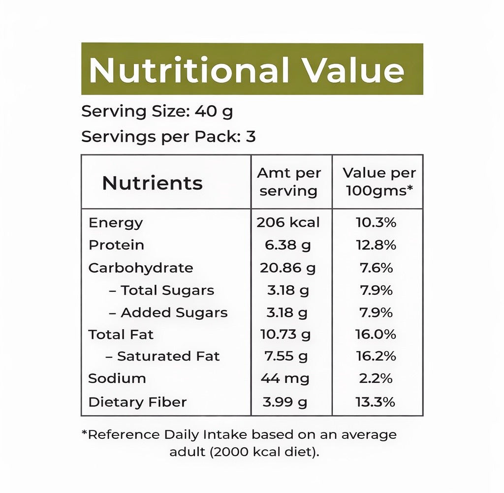 Everyday Immunity Cookies – Food-Based Cookies for Daily Immune Support