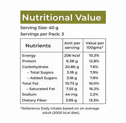 Everyday Immunity Cookies – Food-Based Cookies for Daily Immune Support