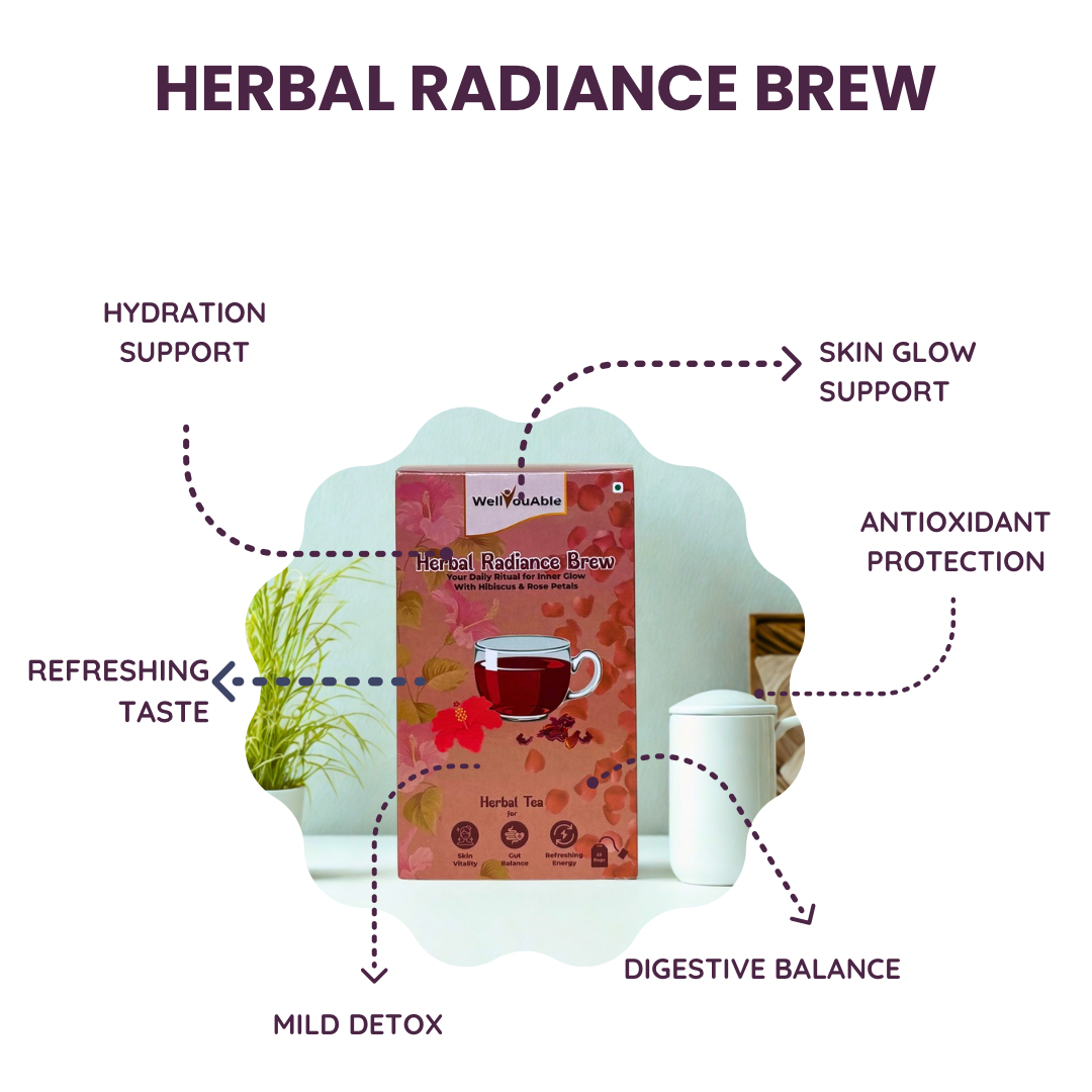 Herbal Radiance Brew– Herbal Tea for Skin Glow from within
