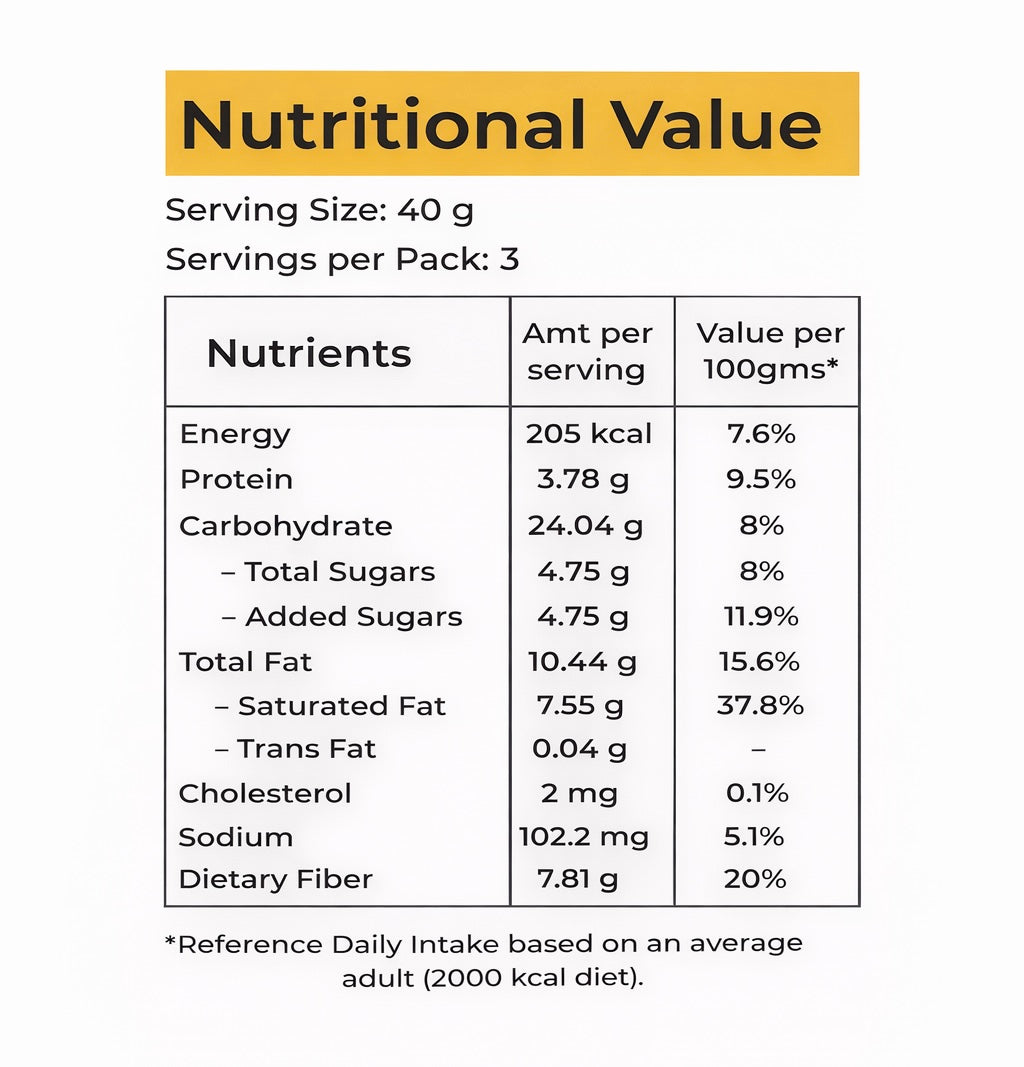 Gut Harmony Cookies – High-Fiber, Food-Based Cookies for Daily Gut Comfort