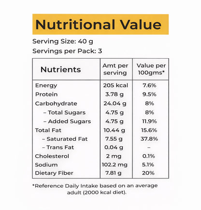Gut Harmony Cookies – High-Fiber, Food-Based Cookies for Daily Gut Comfort