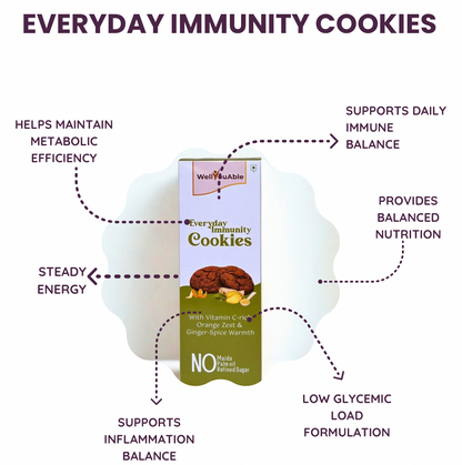 Everyday Immunity Cookies – Food-Based Cookies for Daily Immune Support