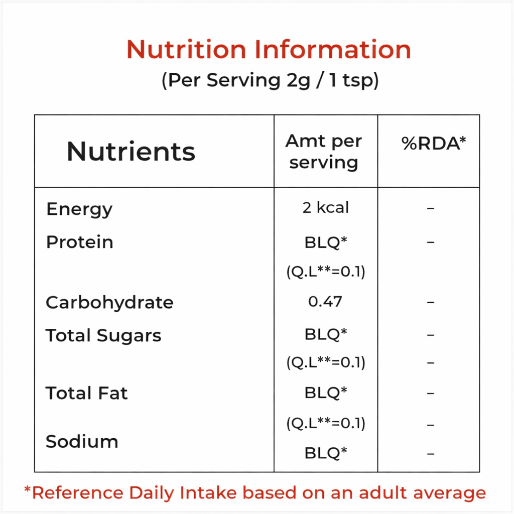 Herbal Immunity Brew
